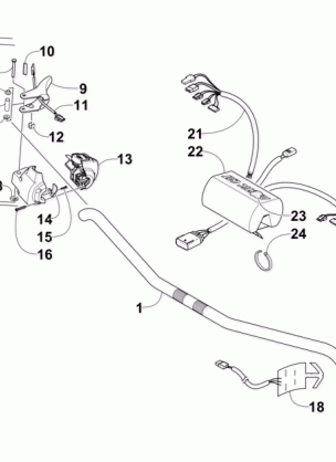 HANDLEBAR AND CONTROLS