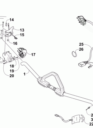 HANDLEBAR AND CONTROLS