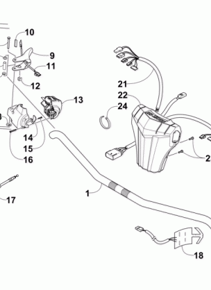 HANDLEBAR AND CONTROLS