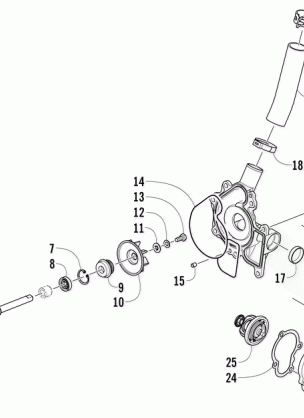 WATER PUMP AND THERMOSTAT