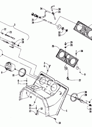 CONSOLE AND INSTRUMENTS