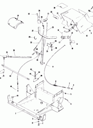 STEERING FRONT FRAME AND CONSOLE
