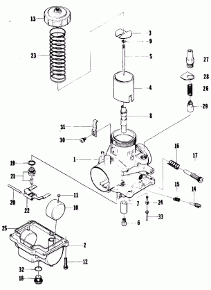 CARBURETOR