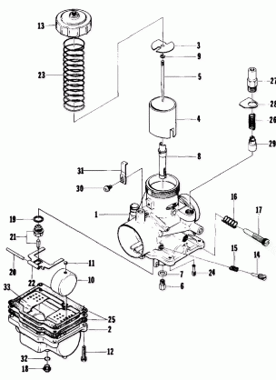 CARBURETOR