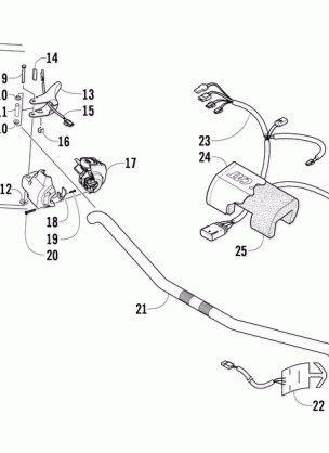 HANDLEBAR AND CONTROLS