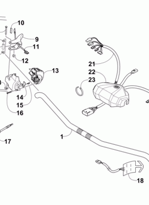 HANDLEBAR AND CONTROLS