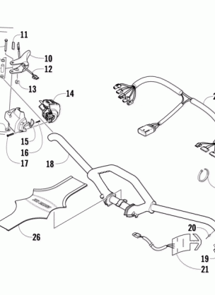 HANDLEBAR AND CONTROLS