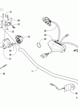 HANDLEBAR AND CONTROLS