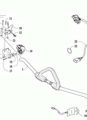 HANDLEBAR AND CONTROLS