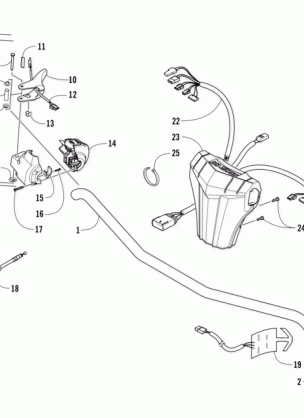 HANDLEBAR AND CONTROLS