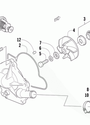 WATER PUMP AND THERMOSTAT