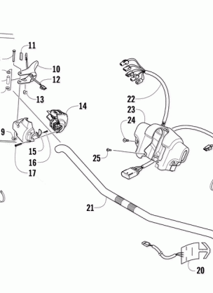 HANDLEBAR AND CONTROLS