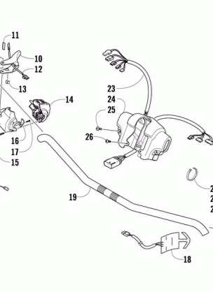 HANDLEBAR AND CONTROLS