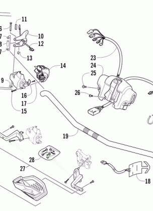 HANDLEBAR AND CONTROLS