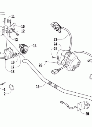 HANDLEBAR AND CONTROLS