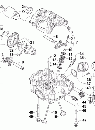 CYLINDER HEAD AND CAMSHAFT / VALVE ASSEMBLY