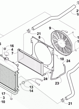 COOLING ASSEMBLY (Up to VIN: 4UF07ATV17T236134)