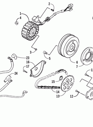 STARTER MOTOR AND MAGNETO ASSEMBLY