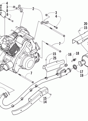 ENGINE AND EXHAUST