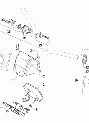 INSTRUMENTS AND CONTROLS