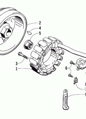 MAGNETO ASSEMBLY