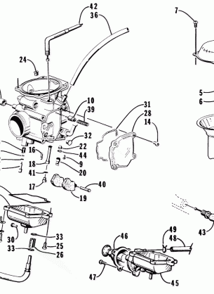 CARBURETOR