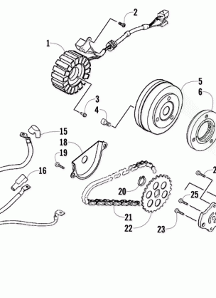 STARTER MOTOR MAGNETO AND OIL PUMP ASSEMBLY