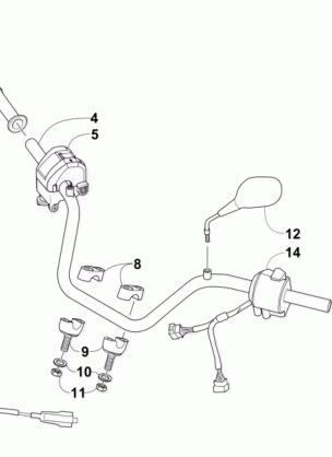 HANDLEBAR AND CONTROLS ASSEMBLY