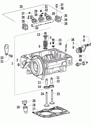 CYLINDER HEAD VALVE TRAIN AND RELATED ASSEMBLY