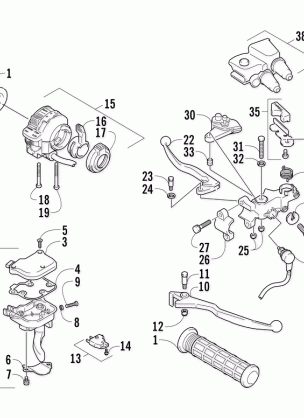 CONTROLS