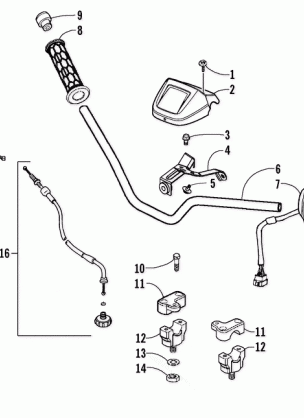 HANDLEBAR AND CONTROL ASSEMBLY