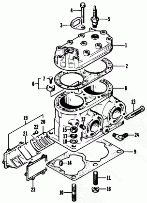 CYLINDER