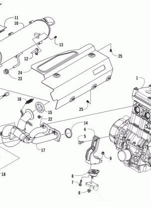 ENGINE AND EXHAUST