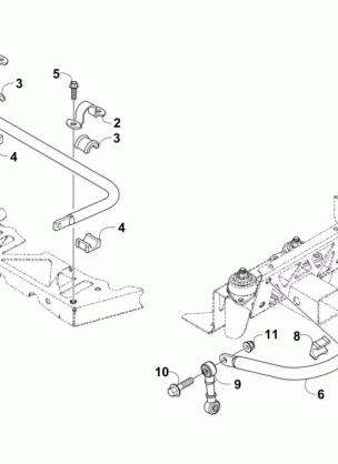 SWAY BAR ASSEMBLIES