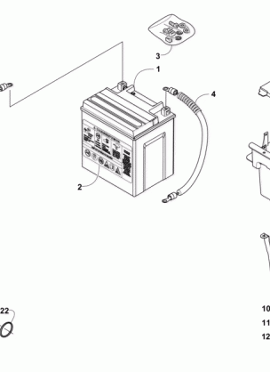 BATTERY AND STARTER MOTOR ASSEMBLY