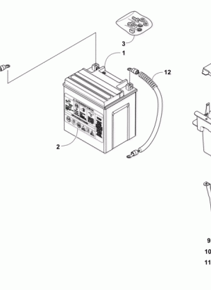 BATTERY AND STARTER MOTOR ASSEMBLY