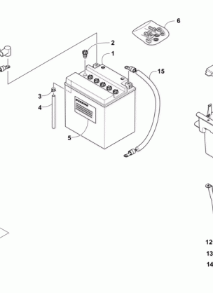 BATTERY AND STARTER MOTOR ASSEMBLY