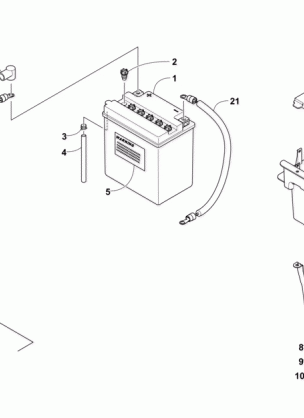 BATTERY AND STARTER MOTOR ASSEMBLY