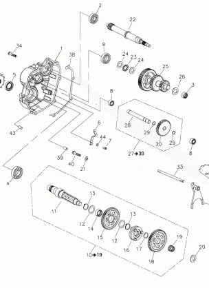 05- Gear Shift