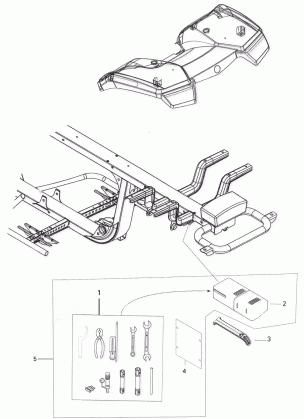 09- Tools