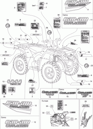 09- Decals STD