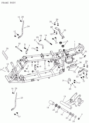 09- Frame And Body