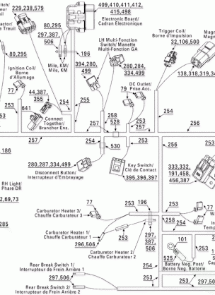 10- Main Harness