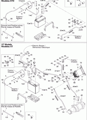 10- Electrical System