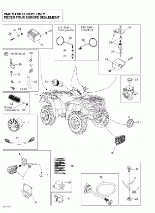 10- Homologation Kit For Europe