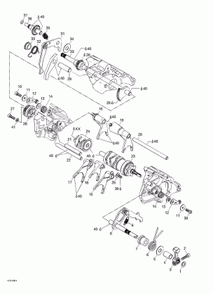 05- Gear Shift