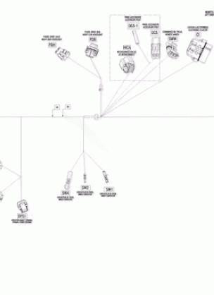 10- Electrical Harness - Main 710005005 Europe