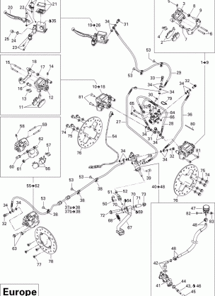 06- Hydraulic Brakes Europe