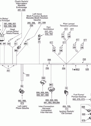 10- Electrical Harness Front Section