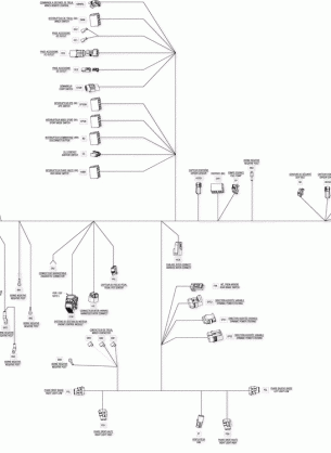 10- Electrical Harness Assy - Except MAX